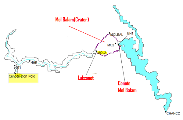 Mol Balam Map
